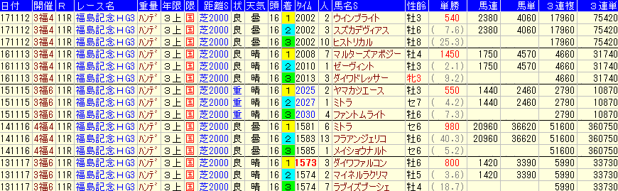 f:id:westcompany:20181027163705p:plain f:id:westcompany:20181027163705p:plain