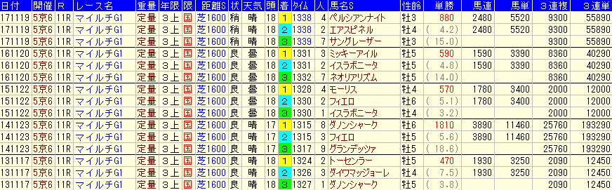 f:id:westcompany:20181027171949p:plain f:id:westcompany:20181027171949p:plain