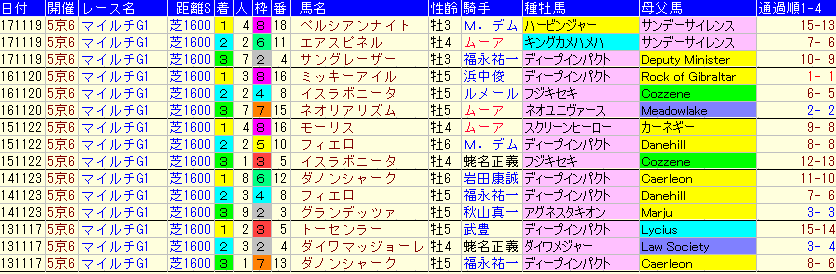 f:id:westcompany:20181027172244p:plain f:id:westcompany:20181027172244p:plain