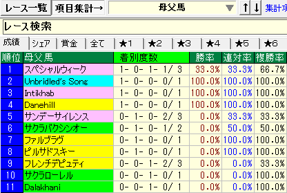 f:id:westcompany:20181209095003p:plain f:id:westcompany:20181209095003p:plain