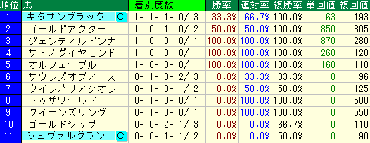 f:id:westcompany:20181214210003p:plain f:id:westcompany:20181214210003p:plain