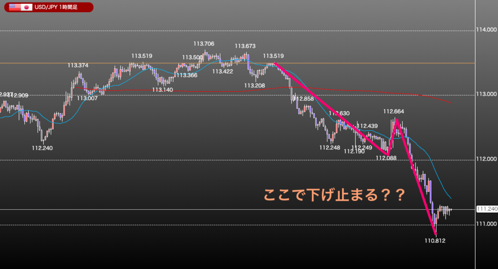 f:id:westcompany:20181221121751p:plain f:id:westcompany:20181221121751p:plain