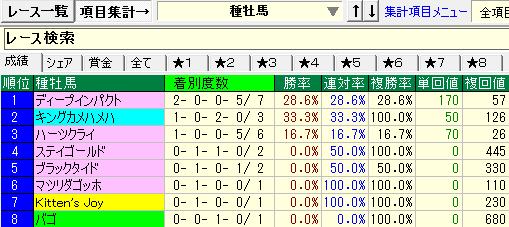 f:id:westcompany:20181223135622p:plain f:id:westcompany:20181223135622p:plain