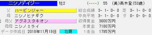 f:id:westcompany:20181223143110p:plain f:id:westcompany:20181223143110p:plain