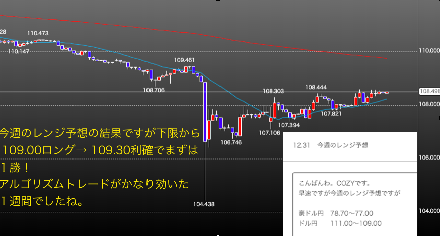 f:id:westcompany:20190105121505p:plain f:id:westcompany:20190105121505p:plain