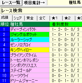 f:id:westcompany:20190114195958p:plain:w500:h500 f:id:westcompany:20190114195958p:plain:w500:h500