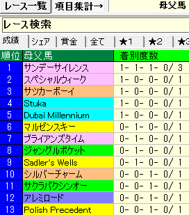 f:id:westcompany:20190114200645p:plain f:id:westcompany:20190114200645p:plain