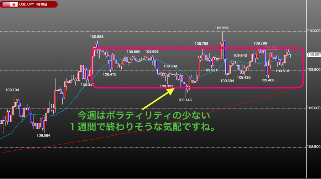 f:id:westcompany:20190125121839p:plain f:id:westcompany:20190125121839p:plain