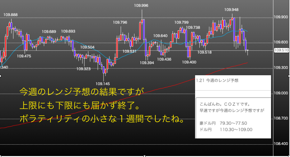 f:id:westcompany:20190127065651p:plain f:id:westcompany:20190127065651p:plain