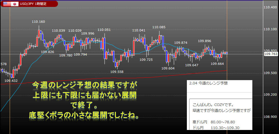 f:id:westcompany:20190209095400p:plain f:id:westcompany:20190209095400p:plain