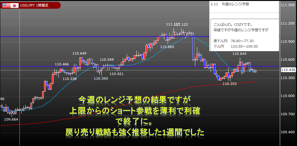 f:id:westcompany:20190216092102p:plain f:id:westcompany:20190216092102p:plain