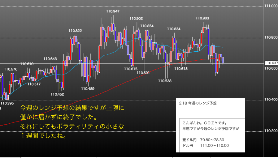 f:id:westcompany:20190223122812p:plain f:id:westcompany:20190223122812p:plain