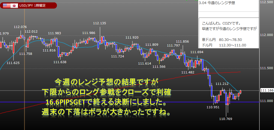 f:id:westcompany:20190309081358p:plain f:id:westcompany:20190309081358p:plain