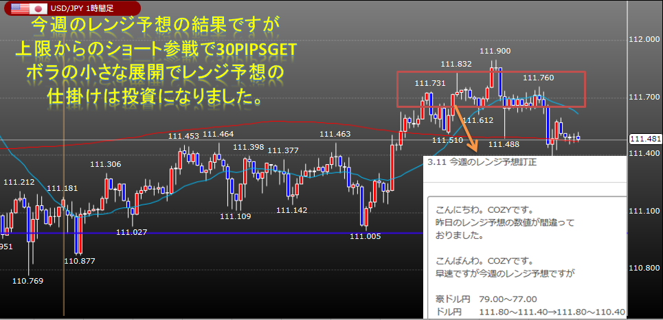 f:id:westcompany:20190316084941p:plain f:id:westcompany:20190316084941p:plain