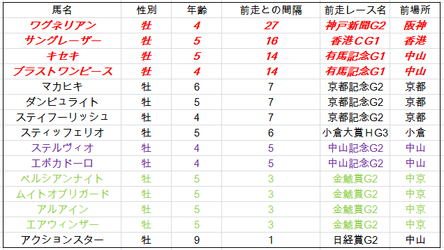 f:id:westcompany:20190325202742p:plain f:id:westcompany:20190325202742p:plain