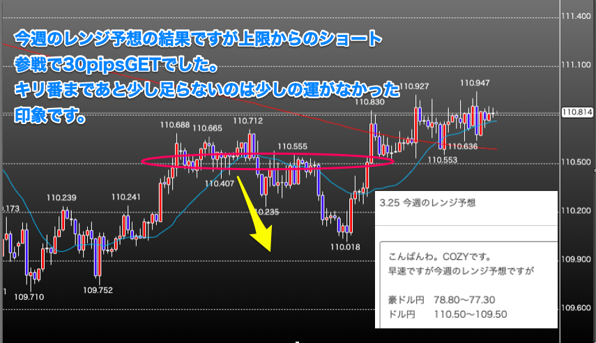 f:id:westcompany:20190330093856p:plain f:id:westcompany:20190330093856p:plain
