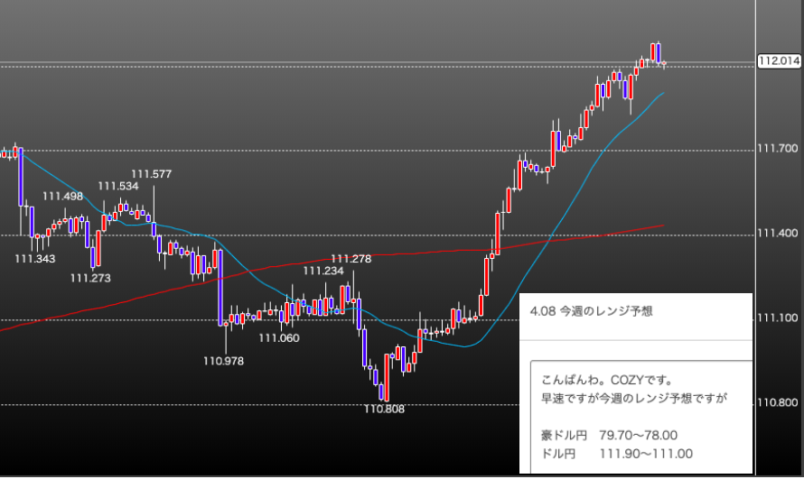f:id:westcompany:20190413121324p:plain f:id:westcompany:20190413121324p:plain