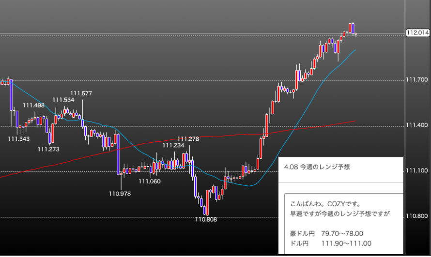 f:id:westcompany:20190413121324p:plain