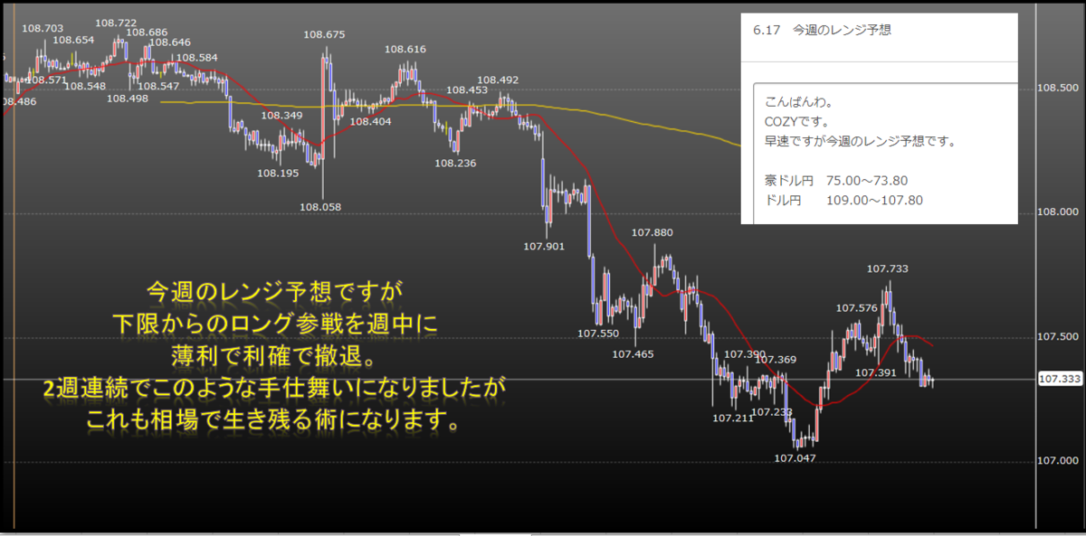 f:id:westcompany:20190622083201p:plain f:id:westcompany:20190622083201p:plain