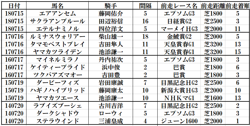 f:id:westcompany:20190622154833p:plain f:id:westcompany:20190622154833p:plain