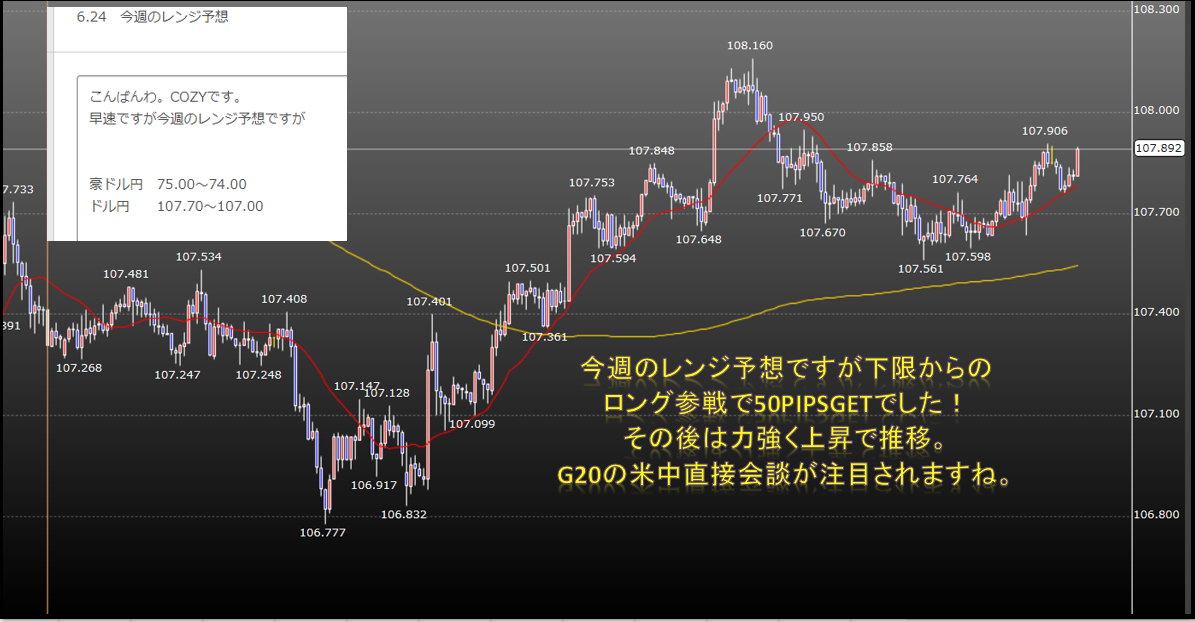 f:id:westcompany:20190629121548p:plain f:id:westcompany:20190629121548p:plain