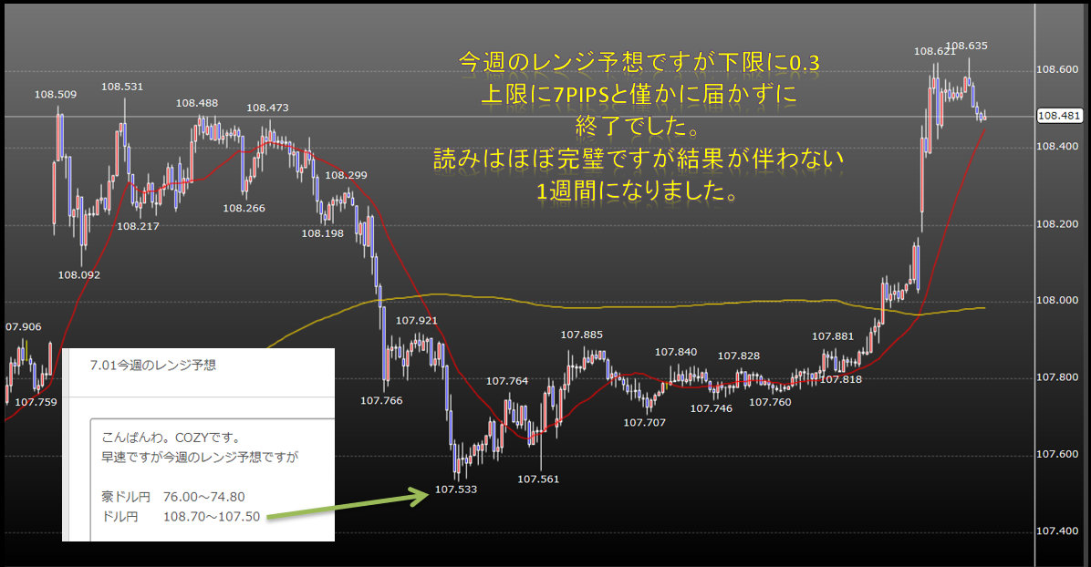 f:id:westcompany:20190706093136p:plain f:id:westcompany:20190706093136p:plain