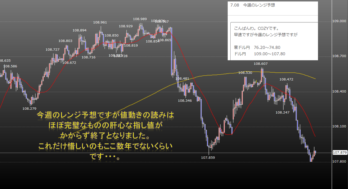 f:id:westcompany:20190713092242p:plain f:id:westcompany:20190713092242p:plain