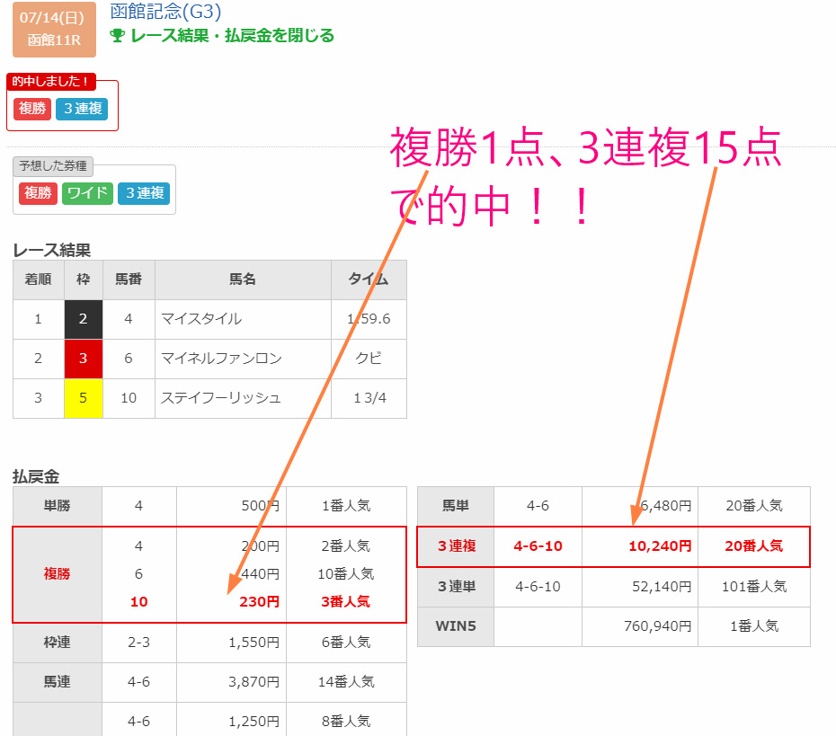 f:id:westcompany:20190720134927j:plain f:id:westcompany:20190720134927j:plain