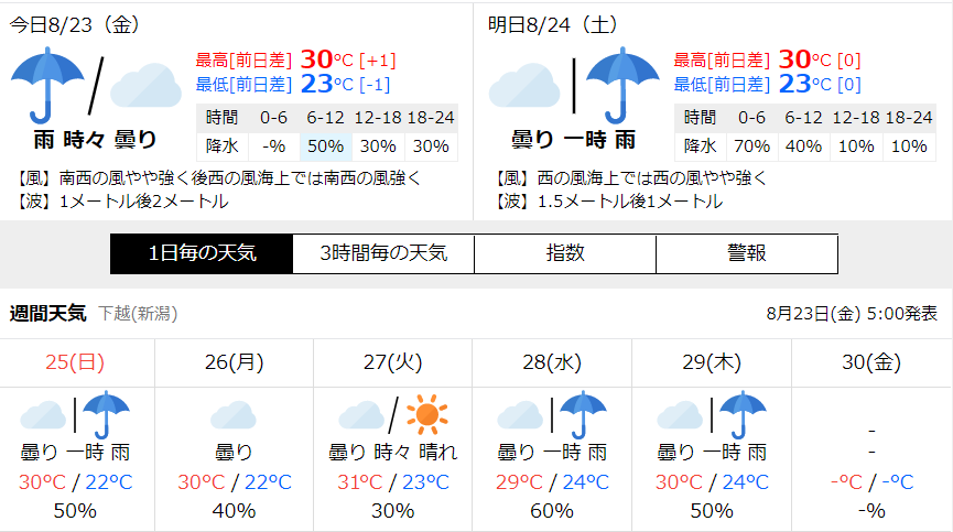 f:id:westcompany:20190823090336p:plain f:id:westcompany:20190823090336p:plain