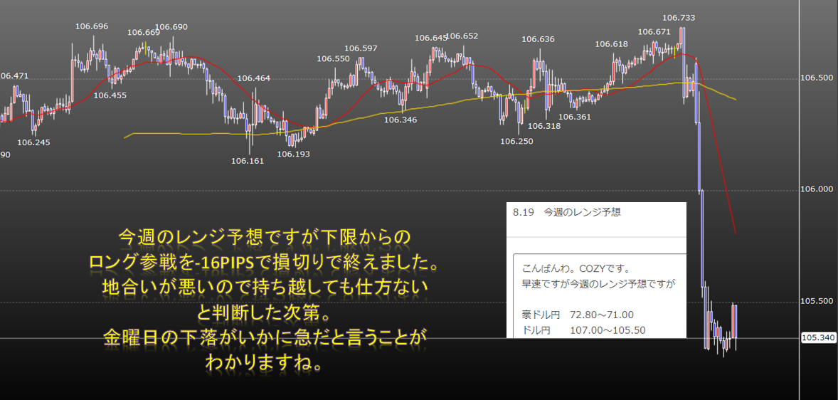 f:id:westcompany:20190824094057p:plain f:id:westcompany:20190824094057p:plain