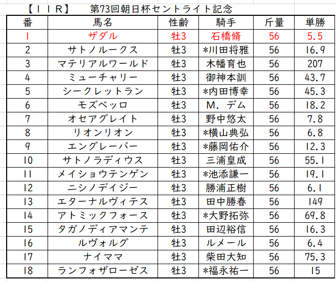 f:id:westcompany:20190915130037p:plain f:id:westcompany:20190915130037p:plain