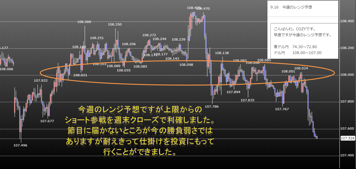 f:id:westcompany:20190921084351p:plain f:id:westcompany:20190921084351p:plain