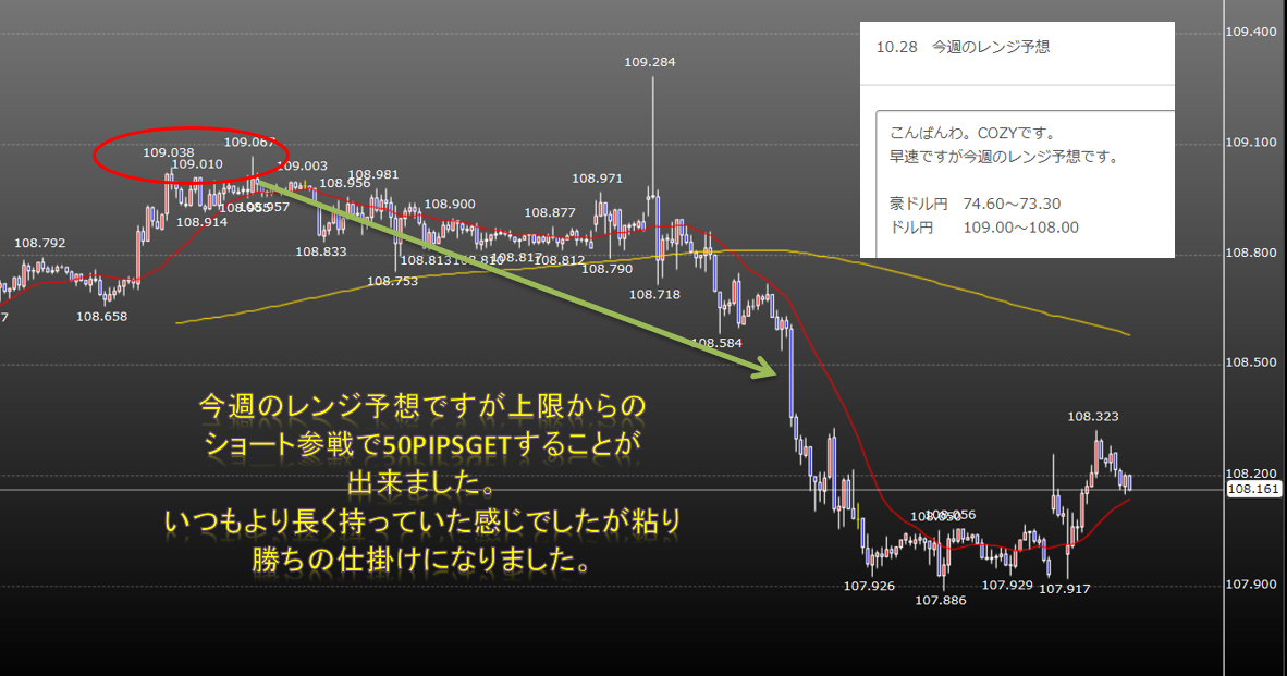 f:id:westcompany:20191102090652p:plain f:id:westcompany:20191102090652p:plain