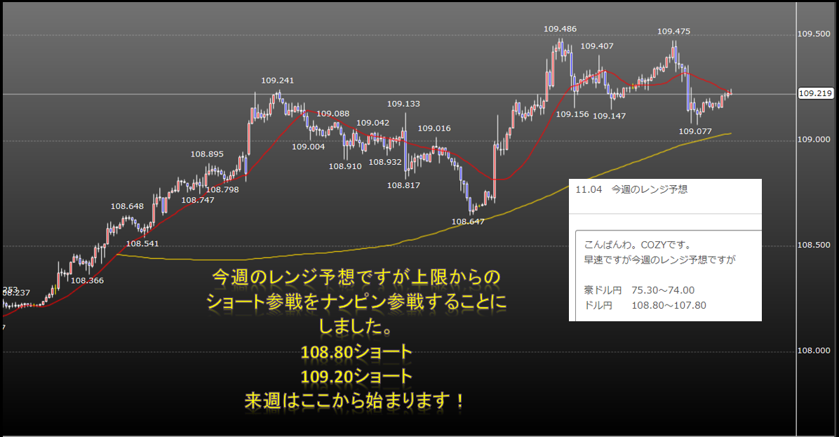 f:id:westcompany:20191109081819p:plain f:id:westcompany:20191109081819p:plain