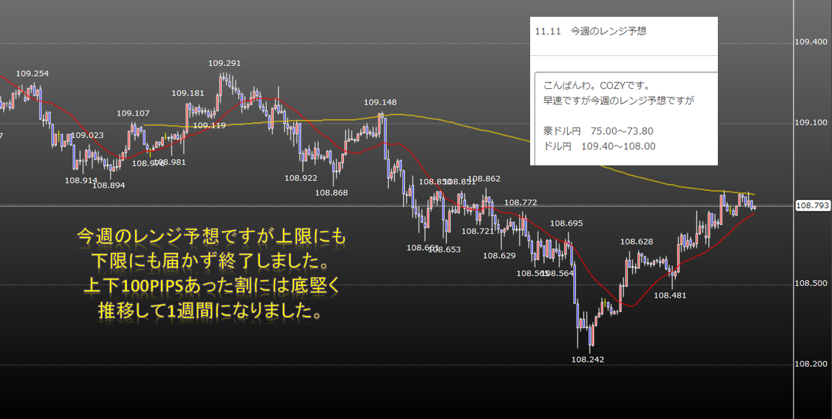 f:id:westcompany:20191116085723p:plain f:id:westcompany:20191116085723p:plain