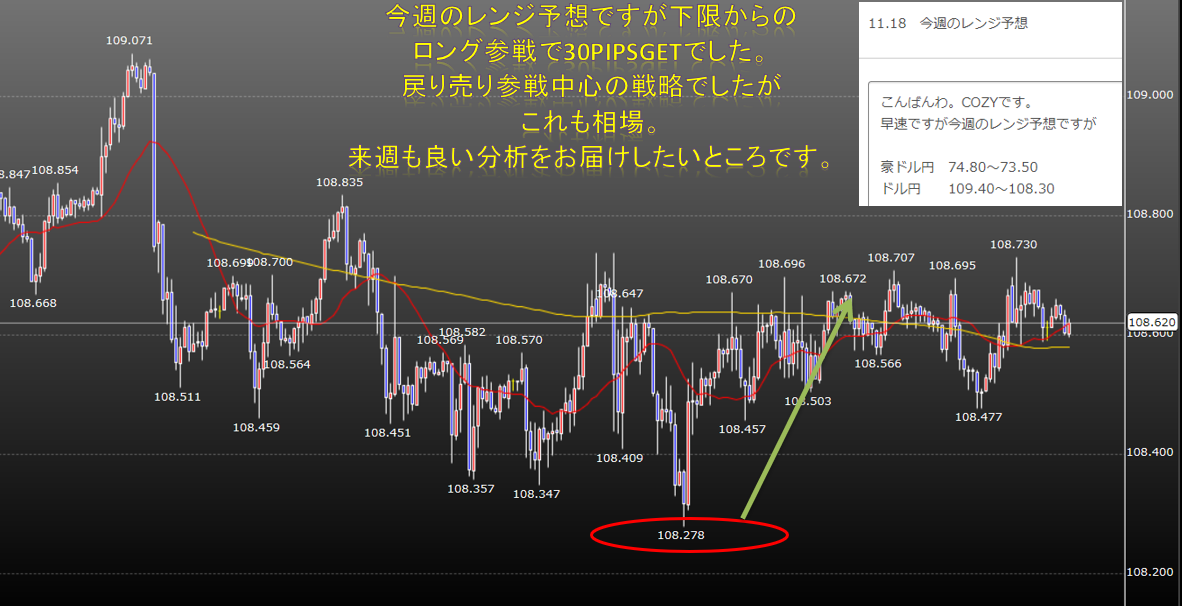 f:id:westcompany:20191123082550p:plain f:id:westcompany:20191123082550p:plain