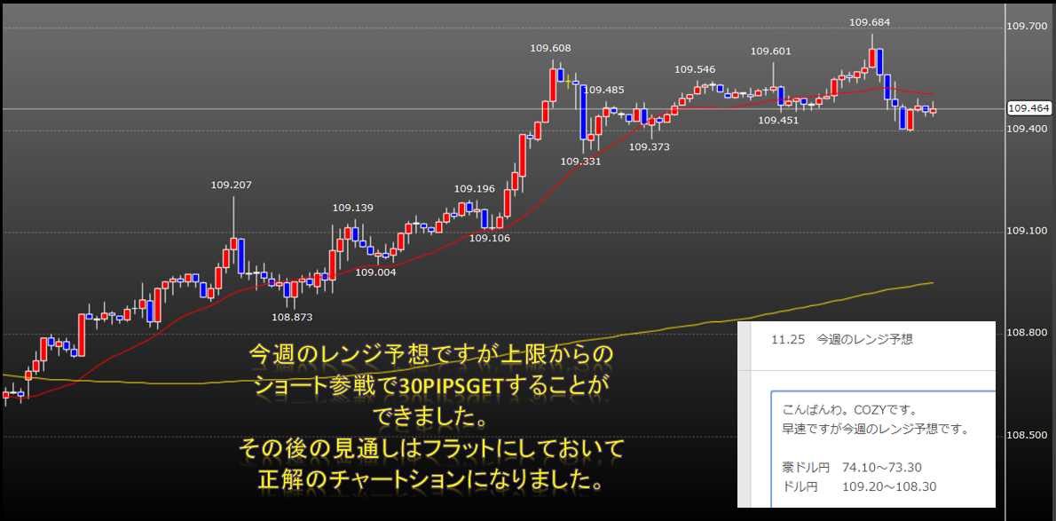 f:id:westcompany:20191130090754p:plain f:id:westcompany:20191130090754p:plain
