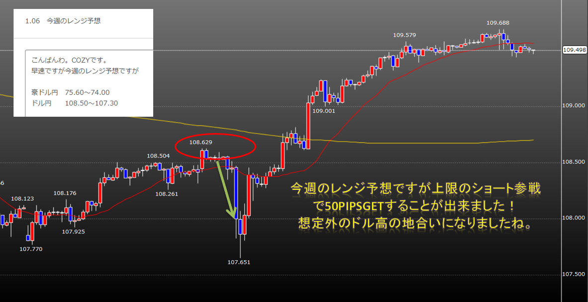 f:id:westcompany:20200111121931p:plain f:id:westcompany:20200111121931p:plain