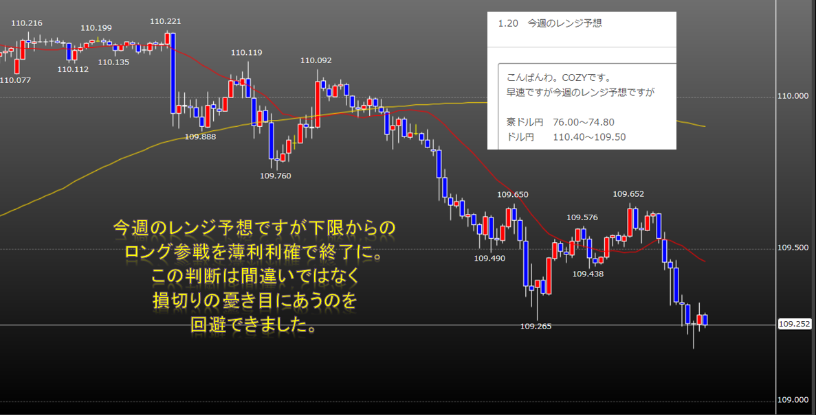 f:id:westcompany:20200125130758p:plain f:id:westcompany:20200125130758p:plain