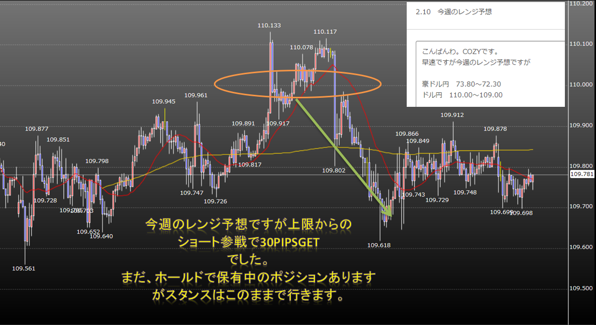 f:id:westcompany:20200215091732p:plain f:id:westcompany:20200215091732p:plain