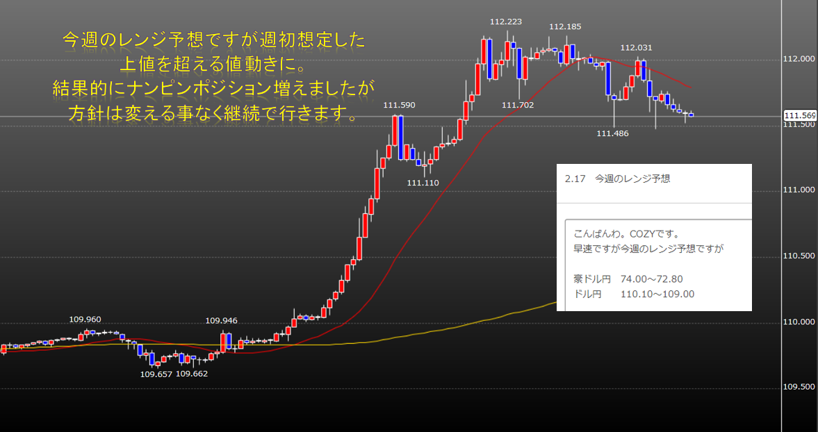 f:id:westcompany:20200222082949p:plain f:id:westcompany:20200222082949p:plain