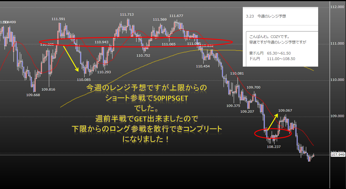 f:id:westcompany:20200328115242p:plain f:id:westcompany:20200328115242p:plain