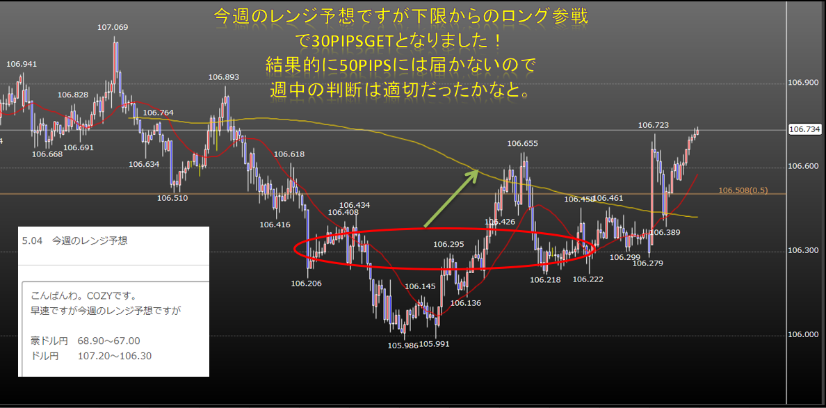 f:id:westcompany:20200509082515p:plain f:id:westcompany:20200509082515p:plain