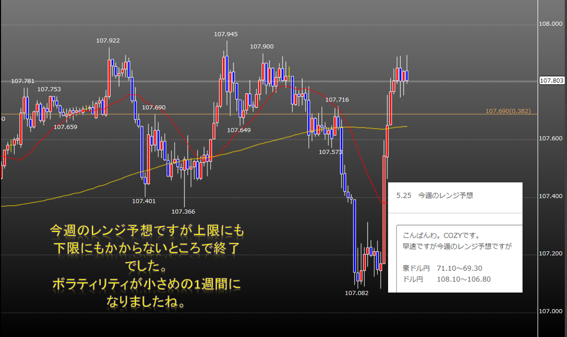 f:id:westcompany:20200530122211p:plain f:id:westcompany:20200530122211p:plain