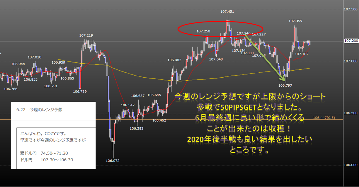 f:id:westcompany:20200627082835p:plain f:id:westcompany:20200627082835p:plain