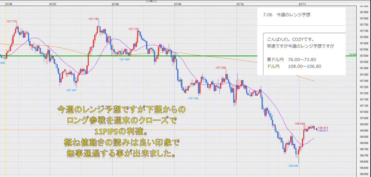 f:id:westcompany:20200711072541p:plain f:id:westcompany:20200711072541p:plain