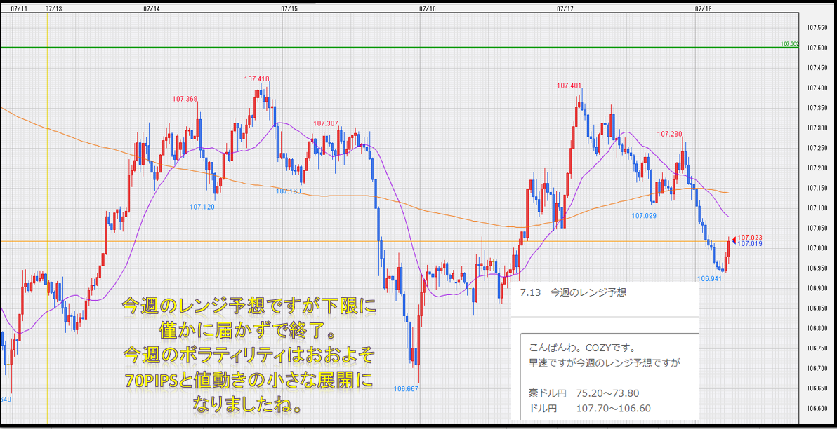 f:id:westcompany:20200718082412p:plain f:id:westcompany:20200718082412p:plain