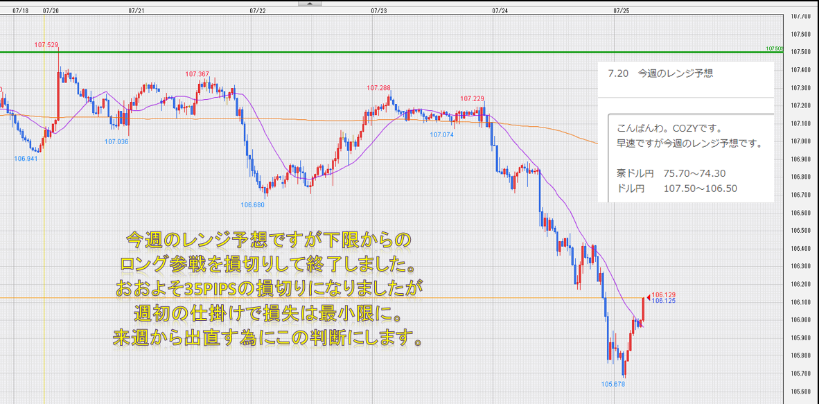 f:id:westcompany:20200725090747p:plain f:id:westcompany:20200725090747p:plain