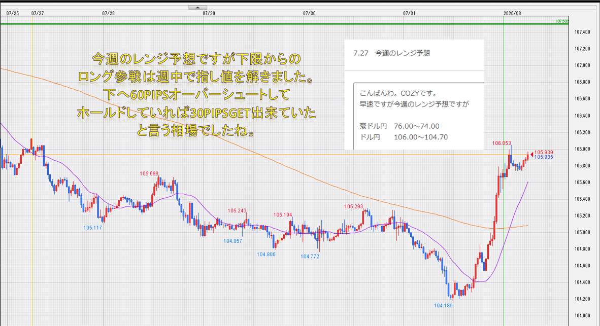 f:id:westcompany:20200801133209p:plain f:id:westcompany:20200801133209p:plain