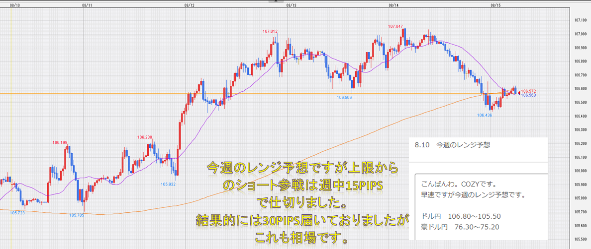 f:id:westcompany:20200816131315p:plain f:id:westcompany:20200816131315p:plain